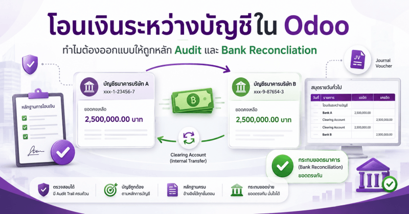 โอนเงินระหว่างบัญชีใน Odoo 15 กับหลัก Audit บัญชีไทย โอนเงินระหว่างบัญชีใน Odoo 15 กับหลัก Audit บัญชีไทย