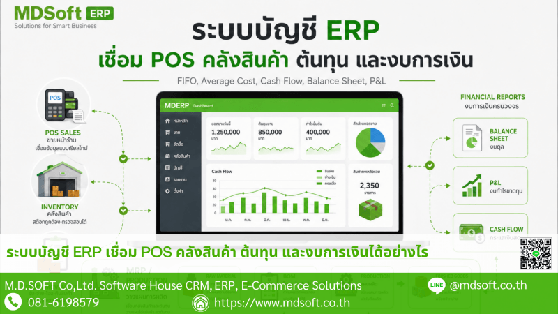 ภาพอินโฟกราฟิกแสดงการเชื่อมโยงการทำงานของระบบบัญชี ERP ตั้งแต่ POS การจัดการคลังสินค้า การเคลื่อนไหวของสินค้า MRP/Production การคำนวณต้นทุน ไปจนถึงรายงานทางการเงิน