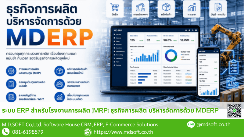 ภาพปก แนะนำ ERP สำหหรับโรงงาน แนะนำระบบ แนะนำฟีเจอร์ ระบบ ERP สำหรับธุรกิจการผลิต
