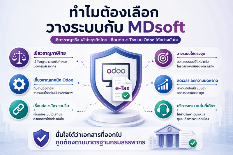 Why Choose MDSoft ข้อดีของการเลือกวางระบบกับบริษัทที่เชี่ยวชาญอย่าง MDSoft