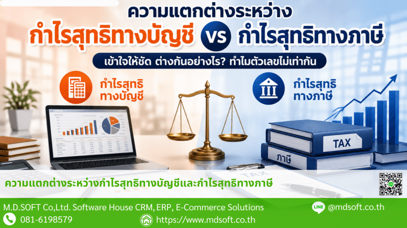 ความแตกต่างระหว่างกำไรสุทธิทางบัญชีและกำไรสุทธิทางภาษี ภาพเปรียบเทียบกำไรสุทธิทางบัญชีและกำไรสุทธิทางภาษี พร้อมสื่อถึงความแตกต่างของการคำนวณและการรับรู้รายได้–ค่าใช้จ่ายที่ส่งผลต่อภาษี