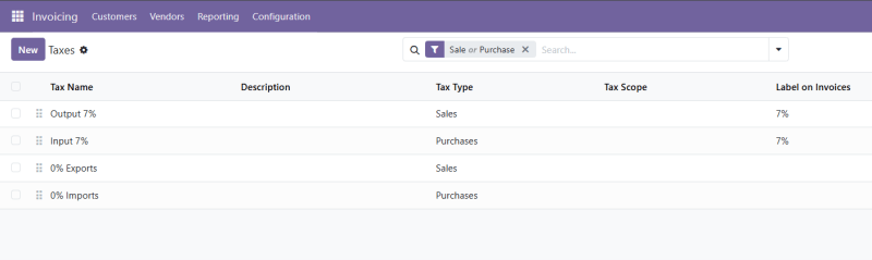 ตัวอย่างการตั้งค่า Tax สำหรับ ภ.พ.36 บน Odoo