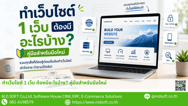 ภาพสรุปองค์ประกอบสำคัญที่ควรมีสำหรับการทำเว็บไซต์ ตั้งแต่ Domain, Hosting, Responsive Design, SEO, SSL/HTTPS ไปจนถึงการออกแบบเว็บไซต์ให้เหมาะกับผู้ใช้งาน