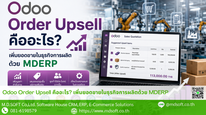 ภาพประกอบแสดงการใช้งาน Odoo Order Upsell ร่วมกับ MDERP ในธุรกิจการผลิต ช่วยเพิ่มมูลค่าคำสั่งขาย เชื่อมโยงข้อมูลจากฝ่ายขายไปยังฝ่ายผลิต คลังสินค้า จัดซื้อ และบัญชี พร้อมแสดงตัวอย่างใบเสนอราคาและการขายเพิ่ม (Upsell)