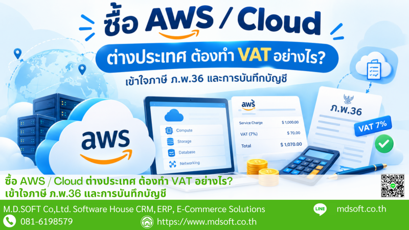 AWS & Cloud Services from Overseas: VAT, PP.36, and Accounting Guide ภาพประกอบบทความเกี่ยวกับการซื้อบริการ AWS และ Cloud จากต่างประเทศ อธิบายการจัดการภาษีมูลค่าเพิ่ม (VAT) การยื่นแบบ ภ.พ.36 และแนวทางการบันทึกบัญชี ผ่านองค์ประกอบที่สื่อถึง Cloud Computing ใบแจ้งหนี้ เอกสารภาษี และระบบจัดการข้อมูลทางธุรกิจ