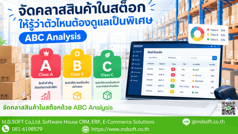 จัดคลาสสินค้าในสต๊อก ให้รู้ว่าตัวไหนต้องดูแลเป็นพิเศษด้วย ABC Analysis
