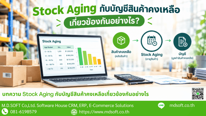 ภาพหน้าปกบทความอธิบายความเชื่อมโยงระหว่าง Stock Aging กับบัญชีสินค้าคงเหลือ โดยแสดงข้อมูลตั้งแต่สินค้าคงเหลือ อายุสินค้า ไปจนถึงมูลค่าสินค้าคงเหลือ เพื่อช่วยให้ธุรกิจวิเคราะห์และตรวจสอบข้อมูล Inventory ได้อย่างเป็นระบบ
