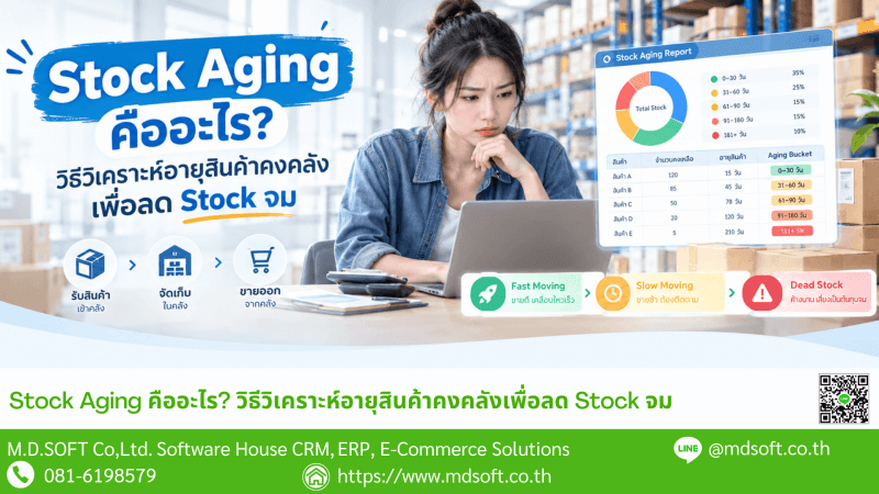 what is stock aging ภาพหน้าปก Stock Aging คืออะไร วิเคราะห์อายุสินค้าคงคลัง เพื่อลดสต็อกจม