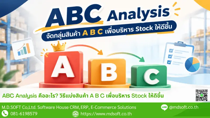 ภาพประกอบ ABC Analysis การจัดลำดับความสำคัญสินค้าคงคลังเป็นกลุ่ม A B และ C