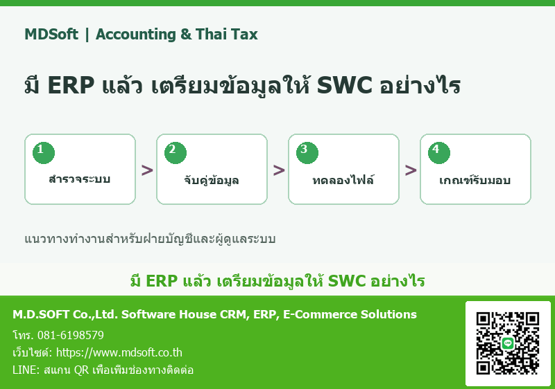มี ERP อยู่แล้ว ต้องปรับอะไรเพื่อเตรียมข้อมูลให้ SWC? เช็กลิสต์ก่อนเริ่มโครงการ แผนภาพสรุปประเด็นสำหรับฝ่ายบัญชี