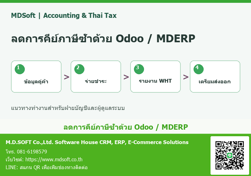 ลดการคีย์ภาษีหัก ณ ที่จ่ายซ้ำด้วย Odoo/MDERP: วางข้อมูลจากรายการจ่ายถึงไฟล์ภาษี แผนภาพสรุปประเด็นสำหรับฝ่ายบัญชี