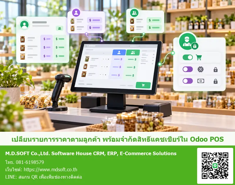Odoo POS: Pricelist ลูกค้าและสิทธิ์แคชเชียร์ ภาพ Odoo POS แสดง Pricelist แยกตามกลุ่มลูกค้าและการกำหนดสิทธิ์แคชเชียร์ พร้อมข้อมูลติดต่อ MDSoft และ QR LINE