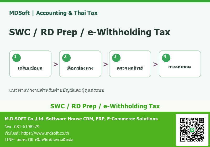 SWC, RD Prep และ e-Withholding Tax ต่างกันอย่างไร? เลือกให้ตรงกับงานบัญชี แผนภาพสรุปประเด็นสำหรับฝ่ายบัญชี