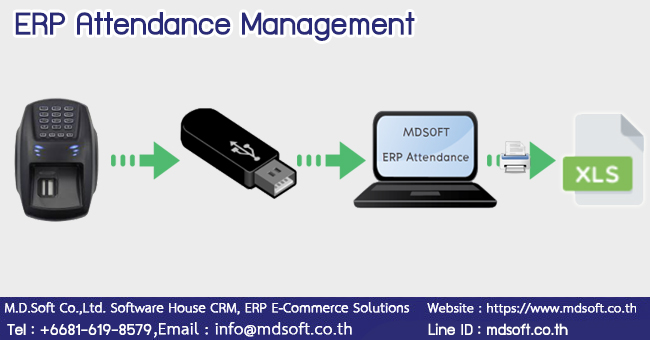  ERP Attendance Management
